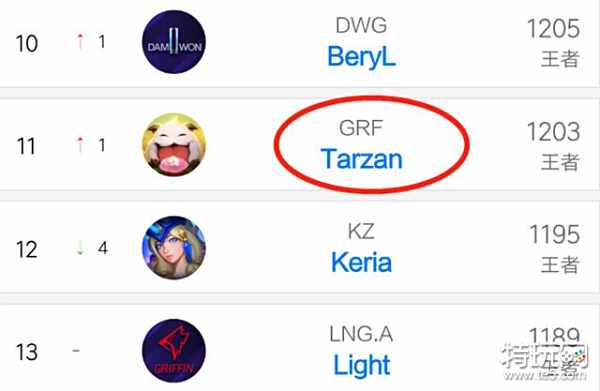 内的影响力 内的影响力