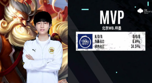 一张数字海 一张数字海