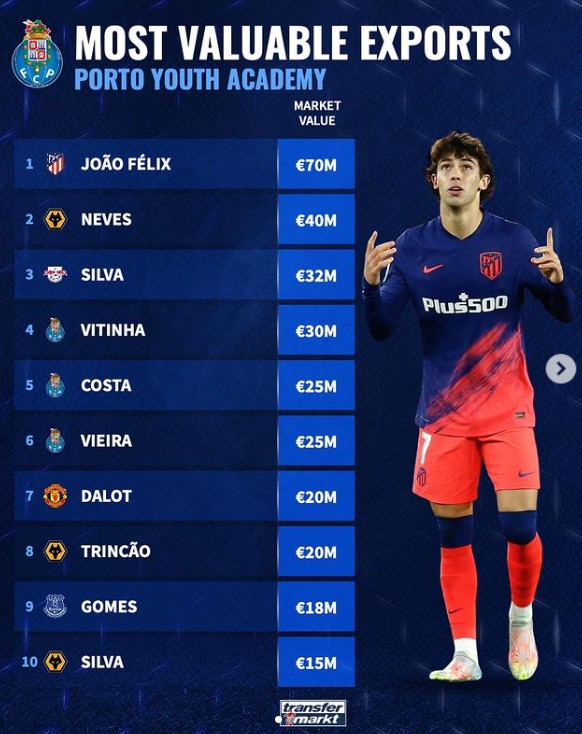 要复盘点 要复盘点